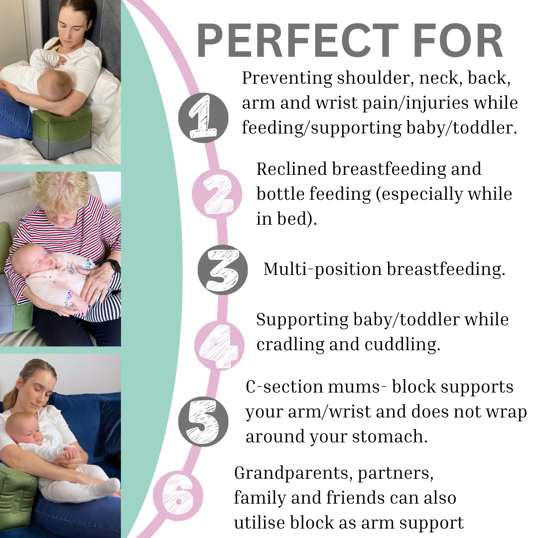 Breastfeeding Pillow-Nursing Pillow Uses Outlined