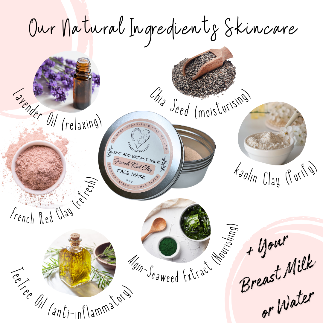 Natural Face Mask showing all natural ingredients