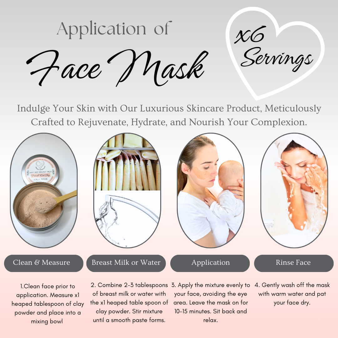 Face mask how to use guide and serving amount